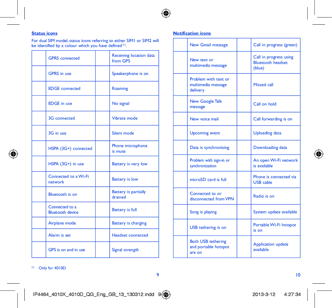 Alcatel 4010D manual Status icons, Notification icons 