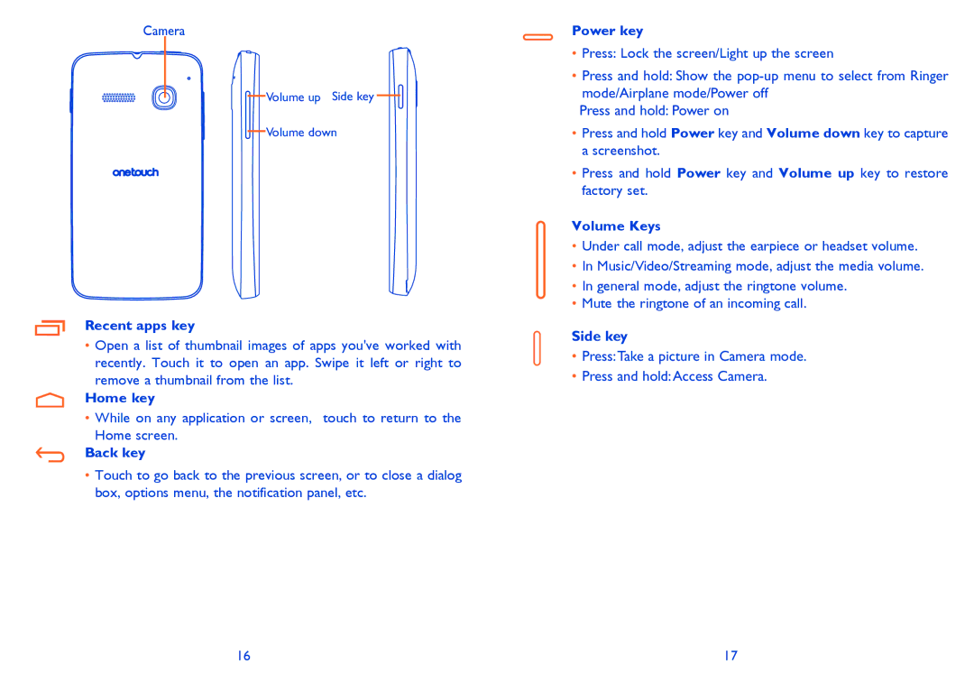 Alcatel 4030D manual Recent apps key, Home key, Back key, Power key, Volume Keys, Side key 