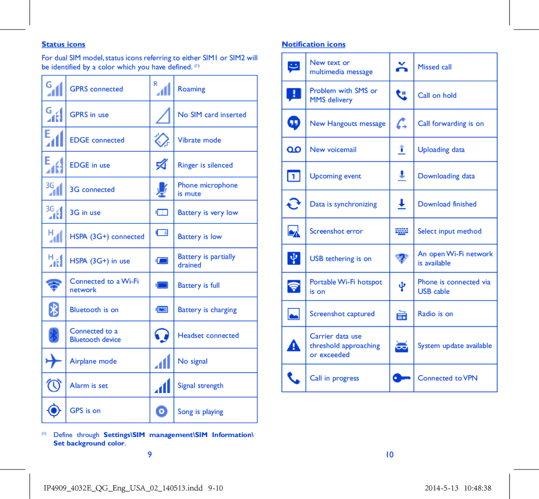 Alcatel 4032E manual Status icons 