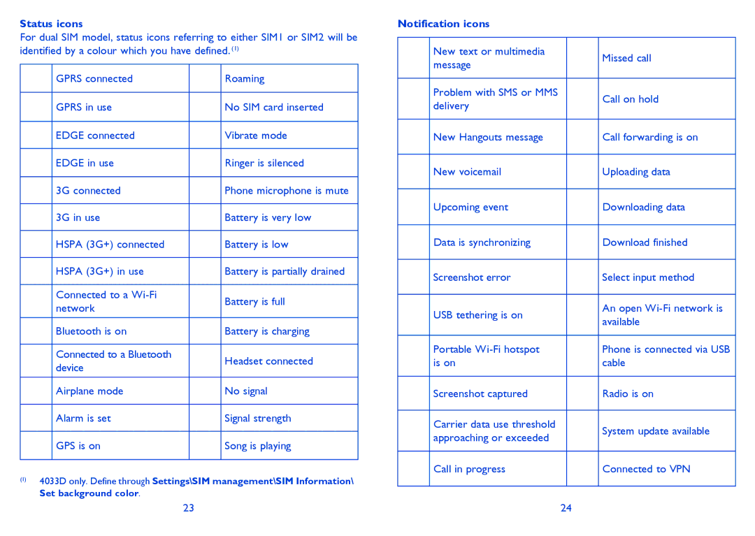 Alcatel 4033X manual Status icons, Notification icons 