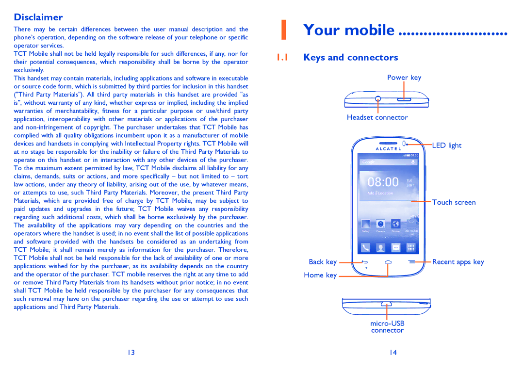Alcatel 4033 Your mobile, Disclaimer, Keys and connectors, Power key Headset connector LED light Touch screen Back key 