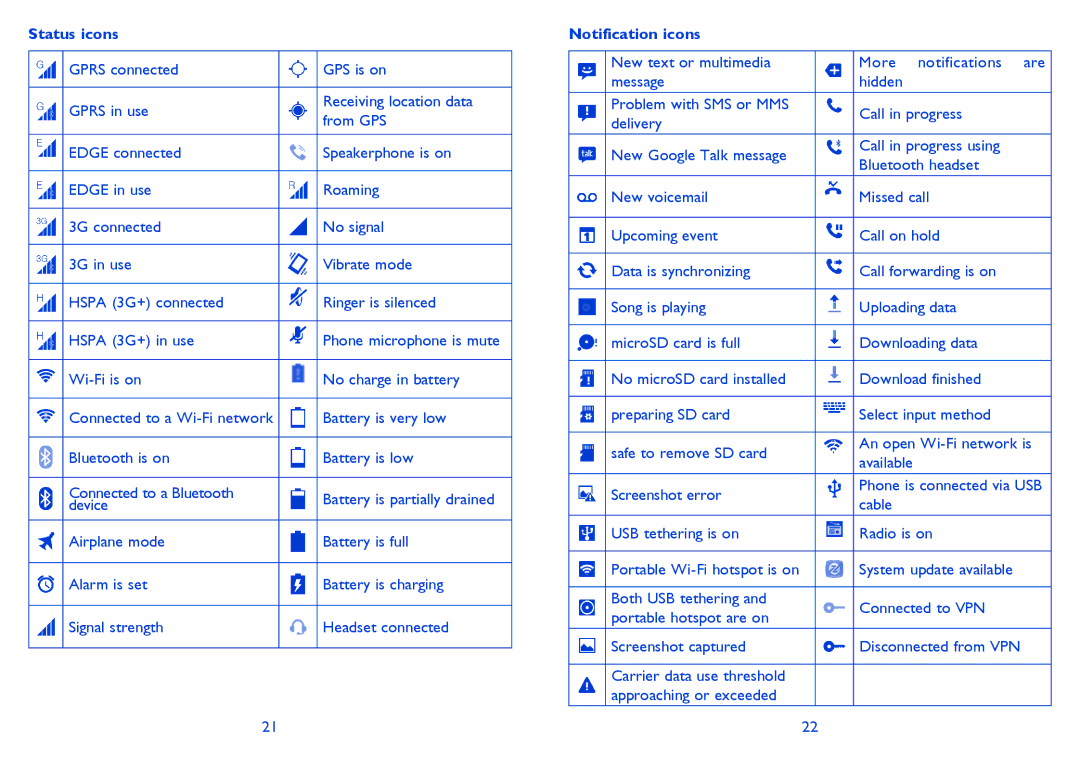 Alcatel 5035A manual Status icons, Wi-Fi is on No charge in battery, Battery is very low, Notification icons, Cable 