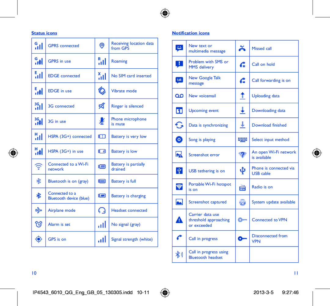 Alcatel 6010D manual Status icons, Notification icons 