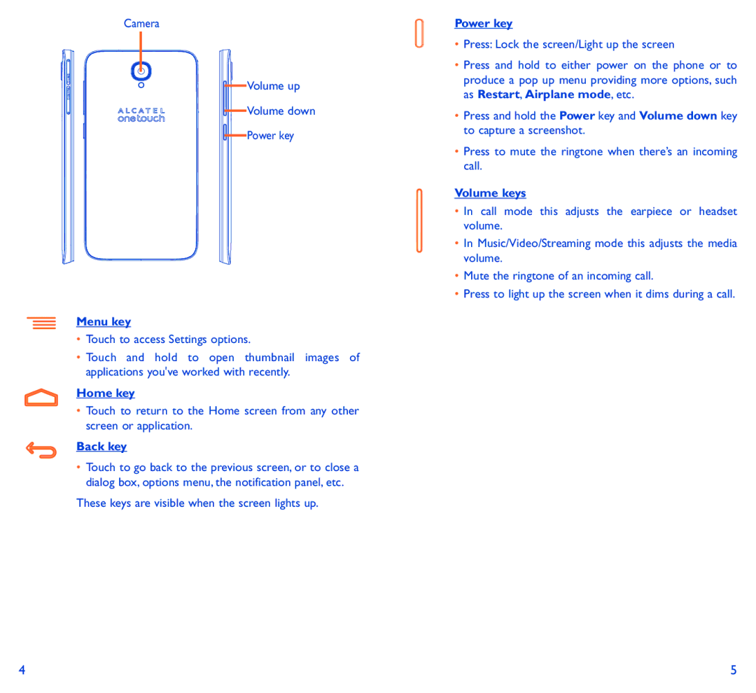 Alcatel 6037B manual Menu key, Home key, Back key, Power key, Volume keys 