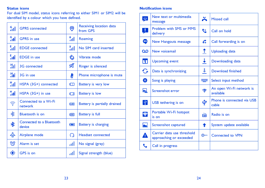 Alcatel 6040X, 6040D manual Status icons, Notification icons 