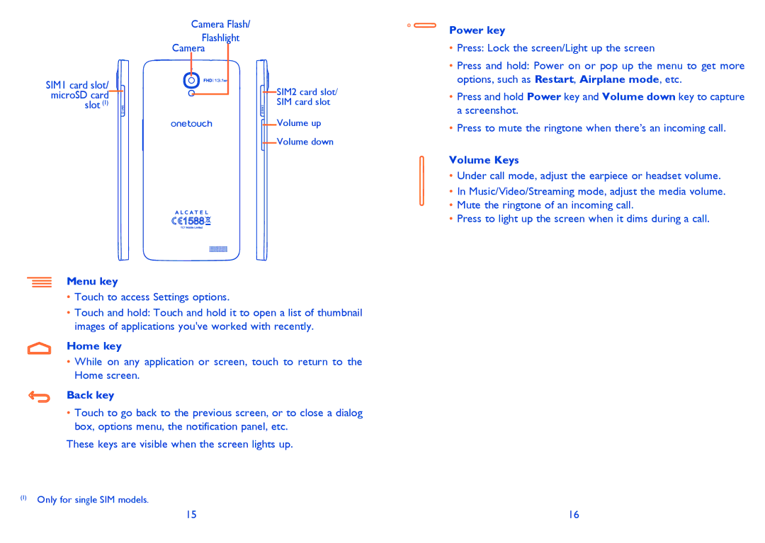 Alcatel 6040X, 6040D manual Power key, Volume Keys, Menu key, Home key, Back key 