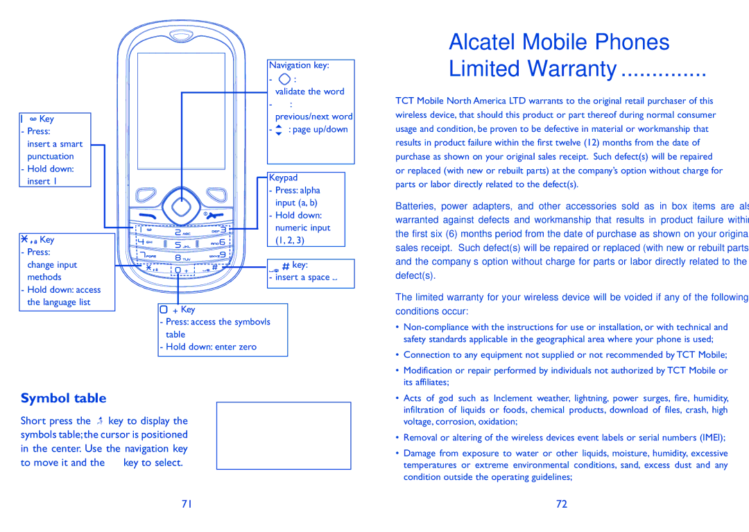 Alcatel 606A manual Alcatel Mobile Phones Limited Warranty, Symbol table 