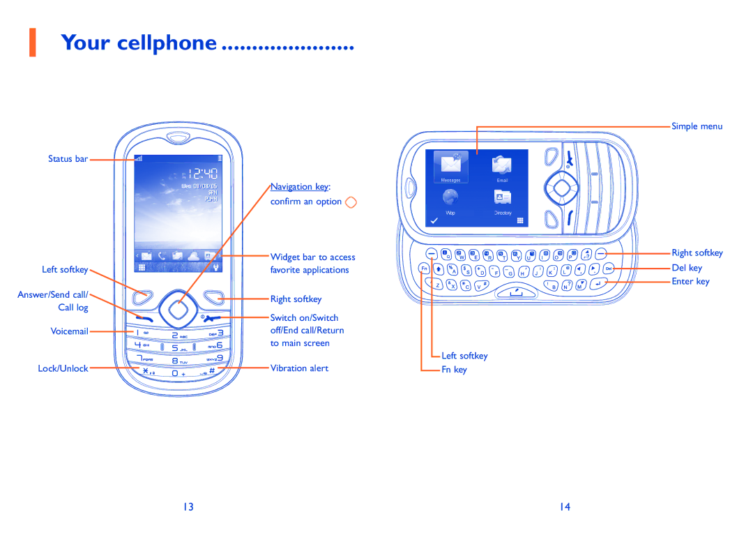 Alcatel 606A manual Your cellphone 