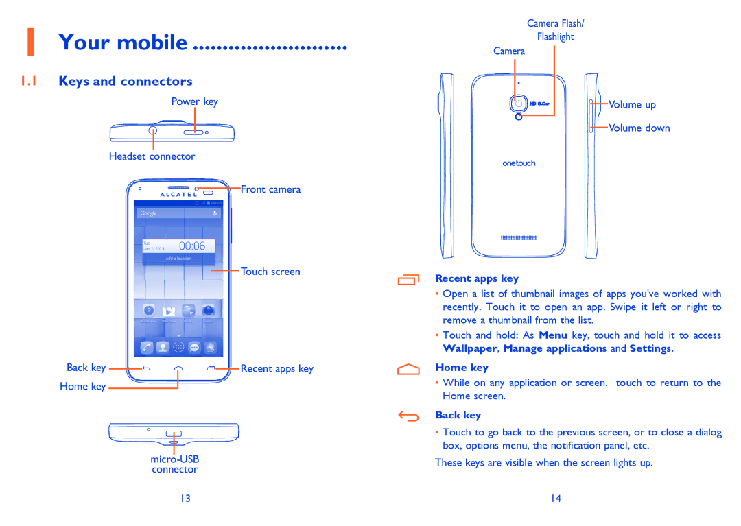 Alcatel 7025D manual Your mobile, Keys and connectors, Recent apps key, Home key, Back key 