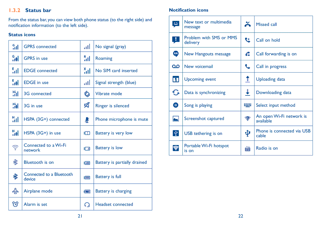 Alcatel 7047D manual Status bar, Status icons, Notification icons, Cable, Portable Wi-Fi hotspot Radio is on Is on 