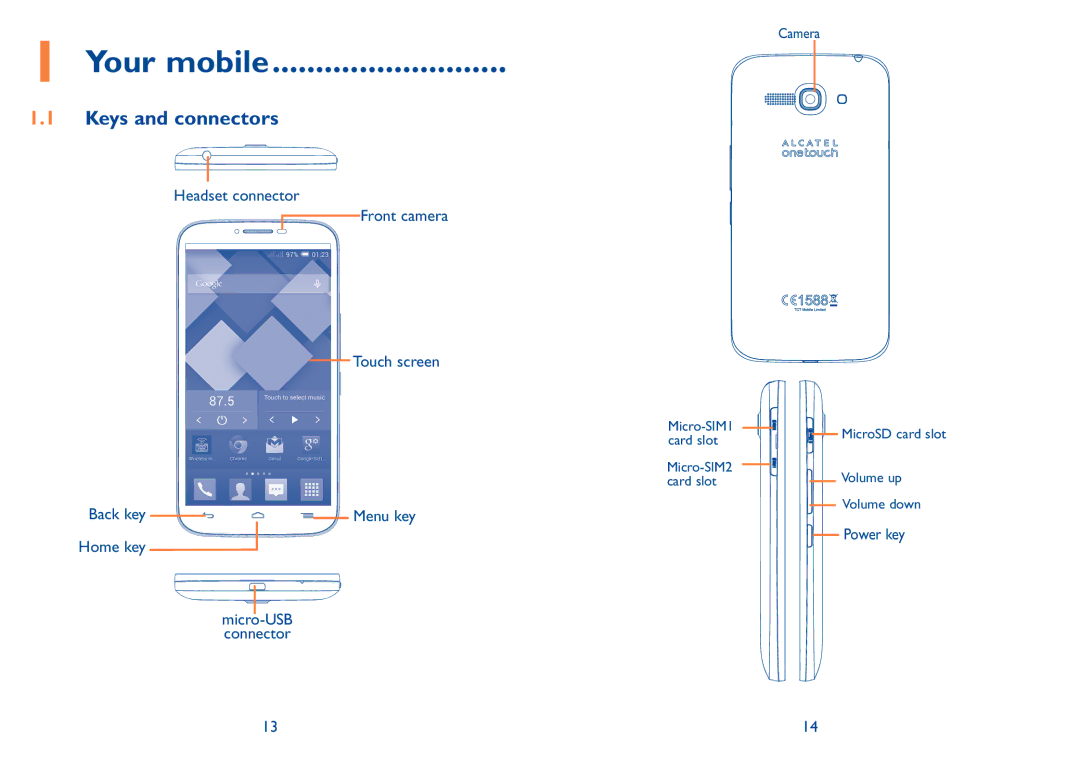 Alcatel 7047D manual Your mobile, Keys and connectors, Headset connector Front camera Touch screen, Back key Menu key 