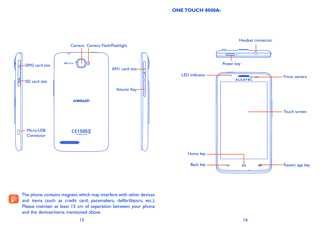 Alcatel 8000D manual ONE Touch 8000A 