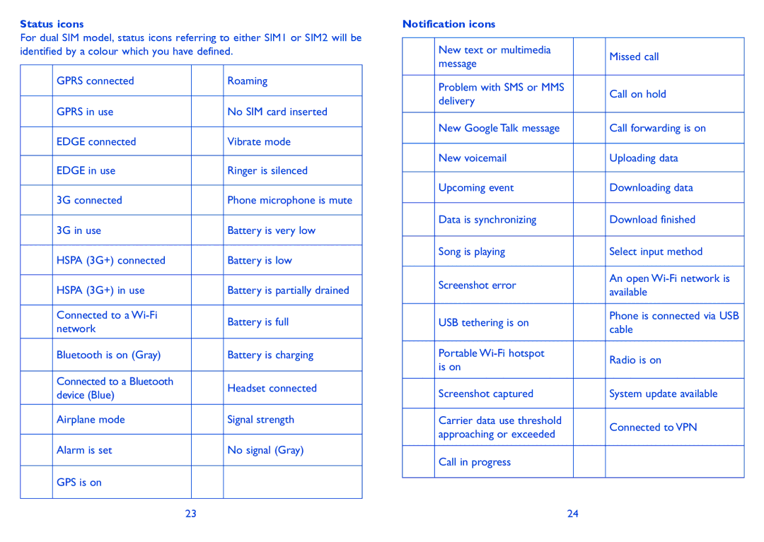 Alcatel 8008X, 8008D manual Status icons, Notification icons 