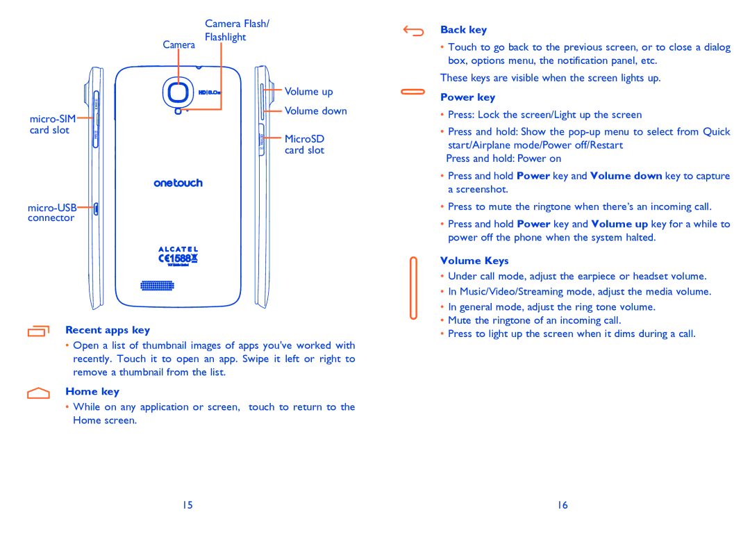 Alcatel 8008X, 8008D manual Back key, Power key, Volume Keys Recent apps key, Home key 