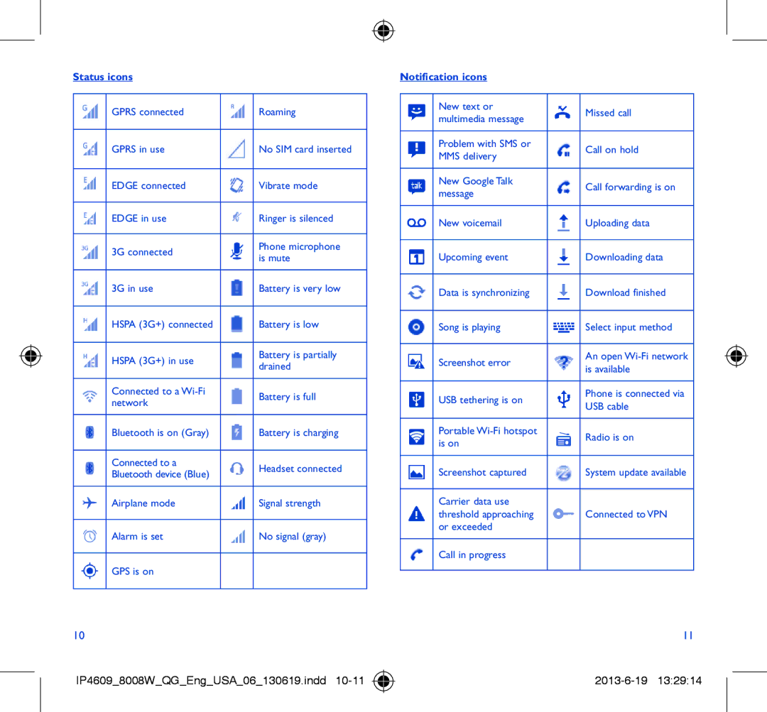 Alcatel 8008W manual Status icons, Notification icons 