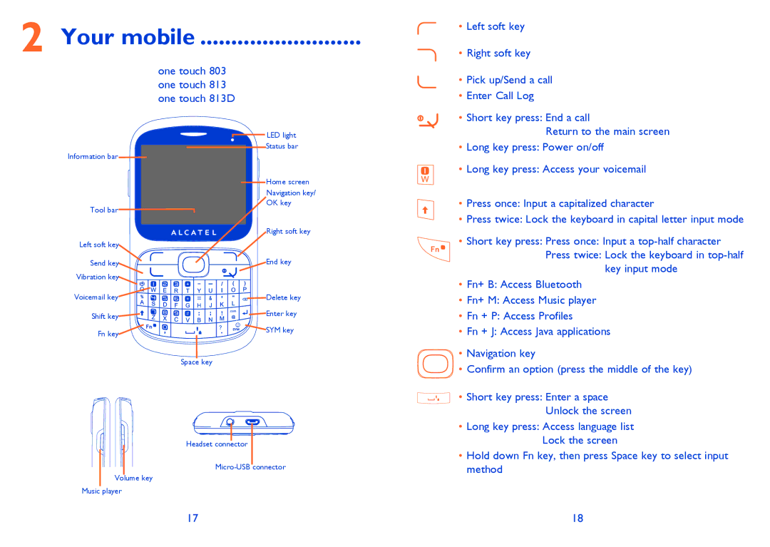 Alcatel 813 manual Your mobile 