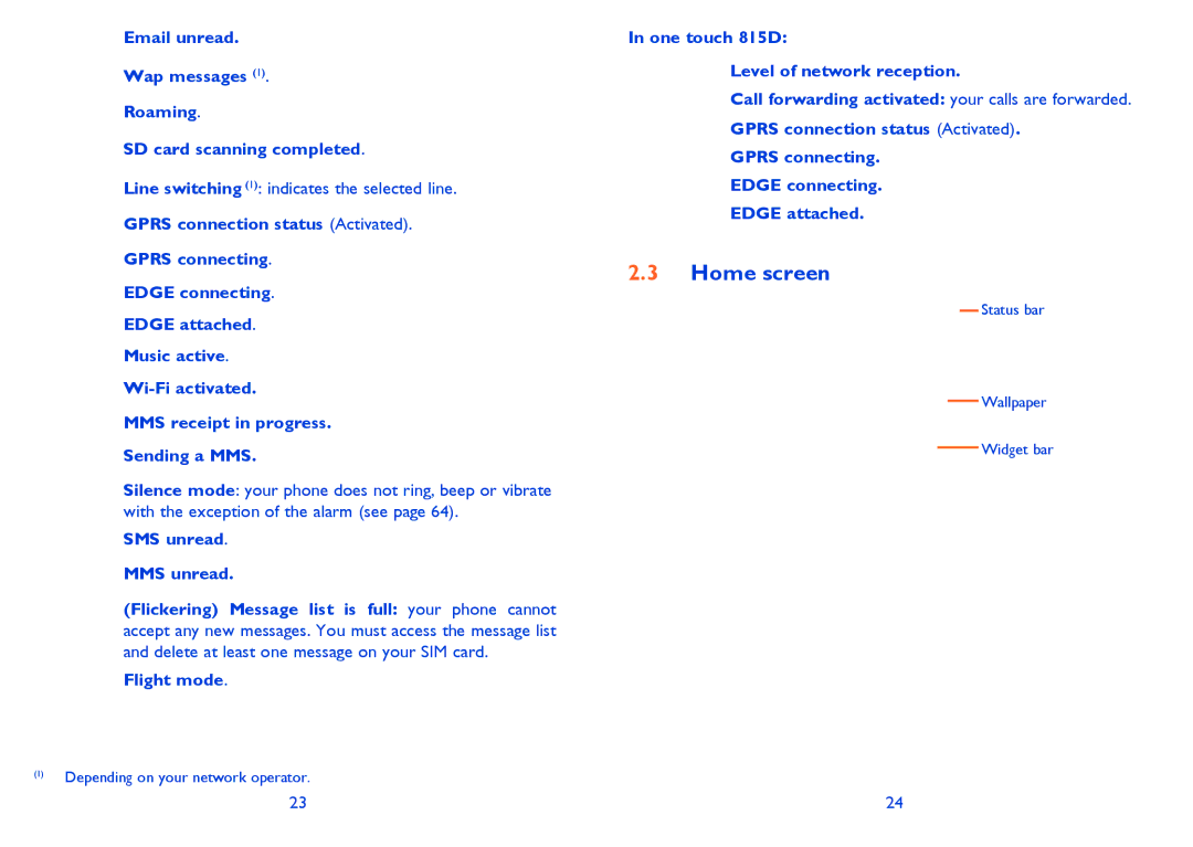 Alcatel manual SMS unread MMS unread, Flight mode, One touch 815D Level of network reception 