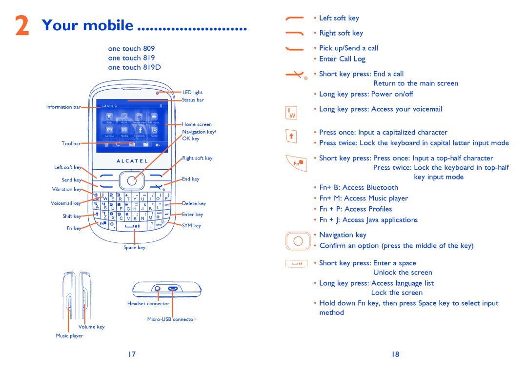 Alcatel 819D manual Your mobile 