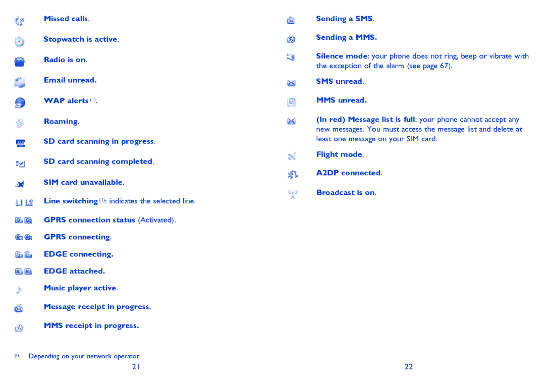 Alcatel 819D manual Sending a SMS Sending a MMS, SMS unread MMS unread, Flight mode A2DP connected Broadcast is on 