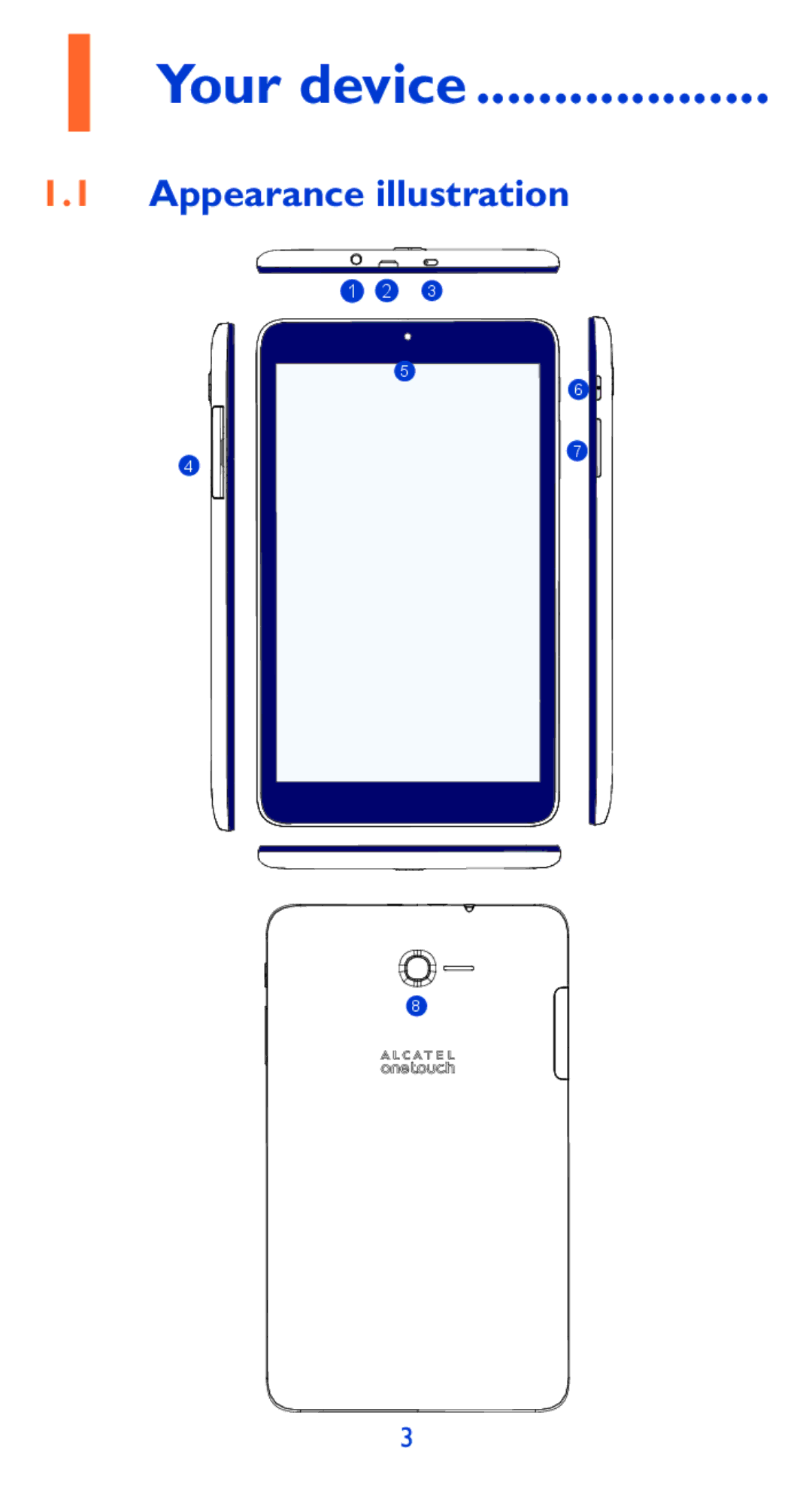 Alcatel 9005X manual Appearance illustration 