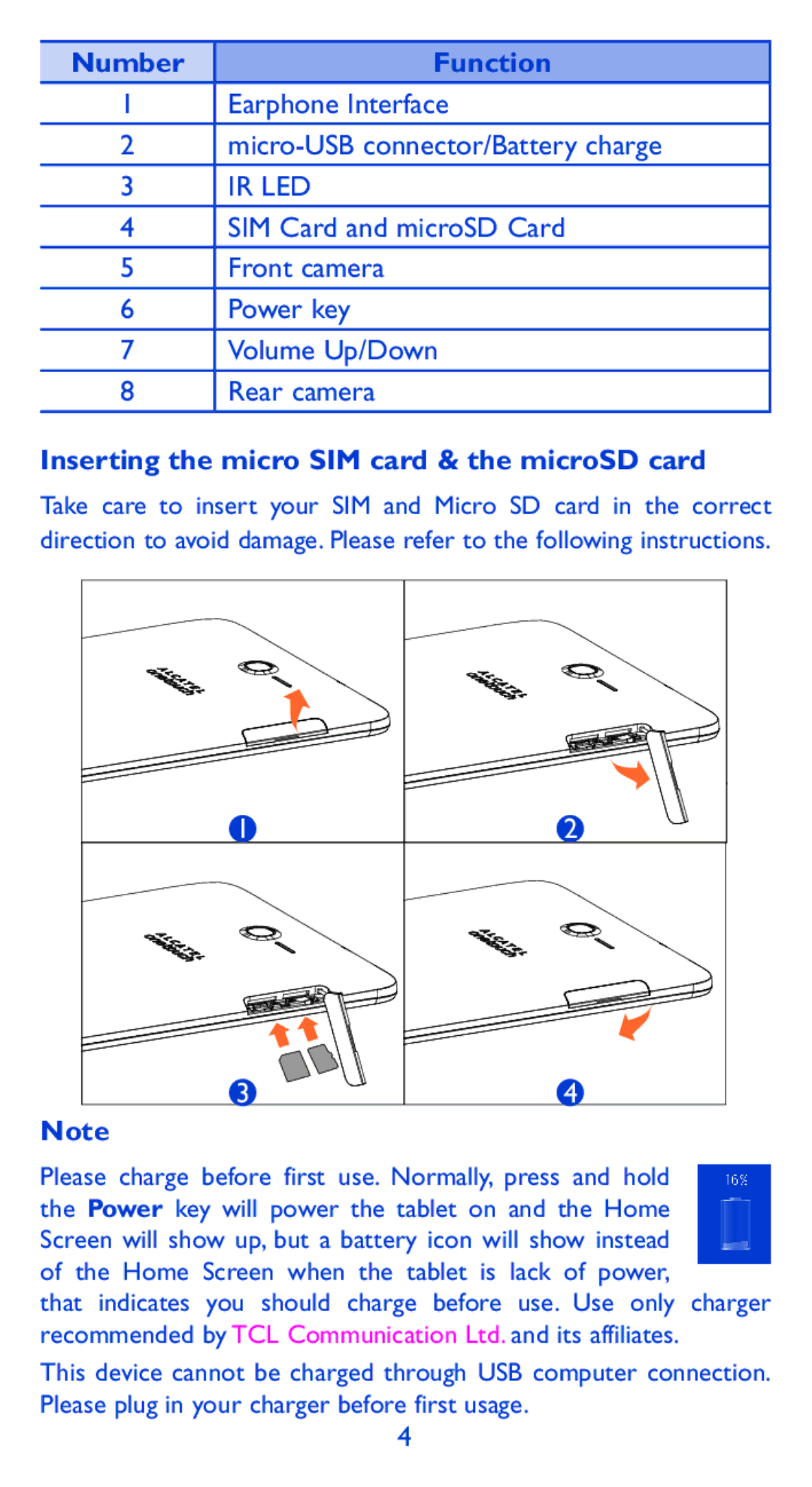 Alcatel 9005X manual Number Function, Inserting the micro SIM card & the microSD card 