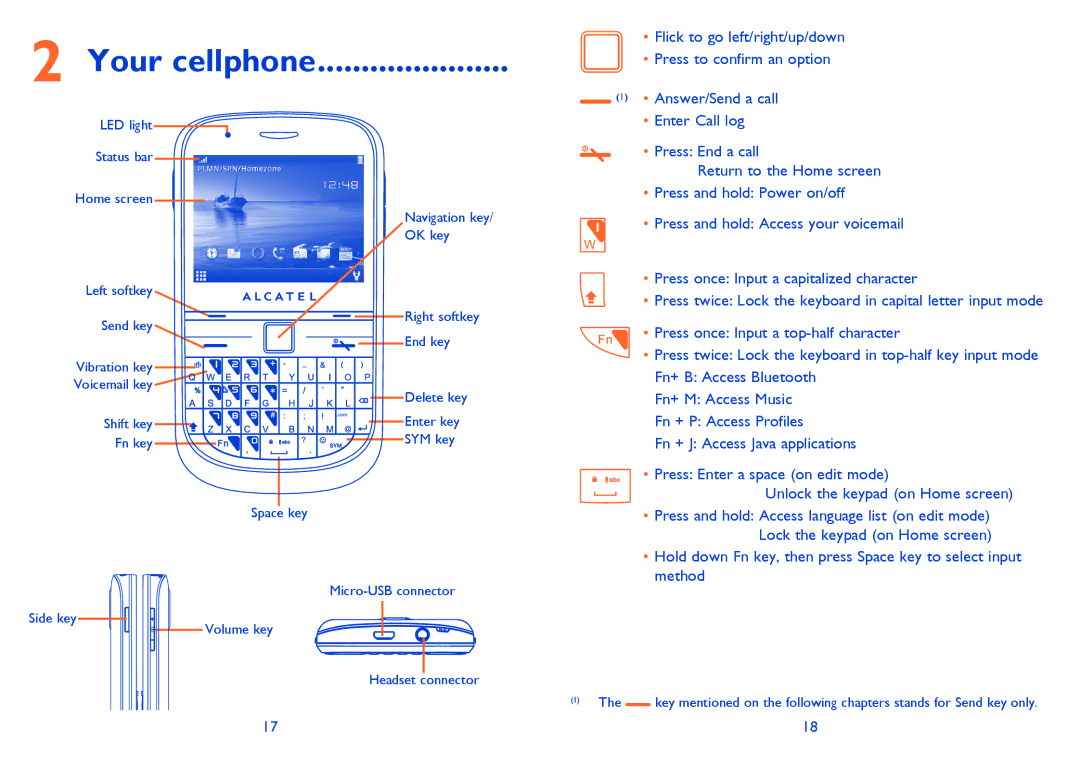 Alcatel 901S manual Your cellphone 