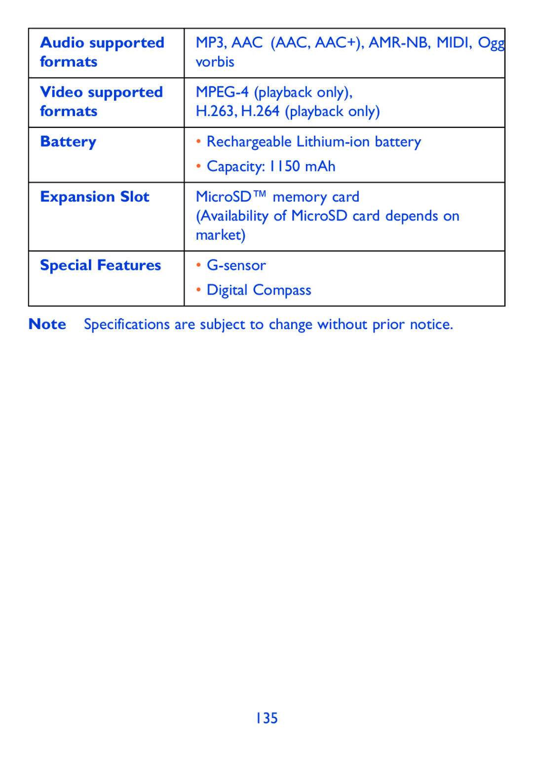 Alcatel 980A manual Audio supported, Formats, Video supported, Battery, Expansion Slot, Special Features 