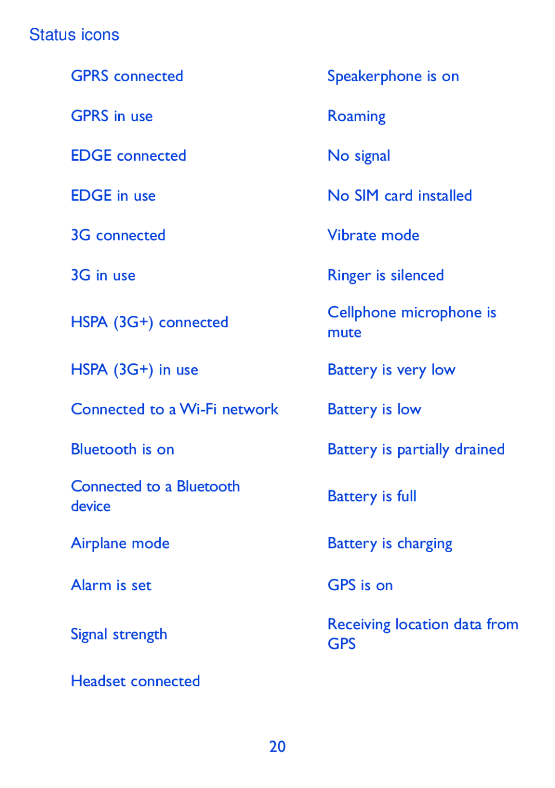 Alcatel 980A manual Status icons 