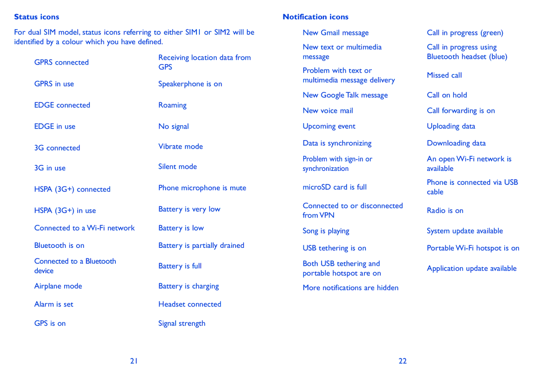 Alcatel 985D, 985N manual Status icons, Notification icons 