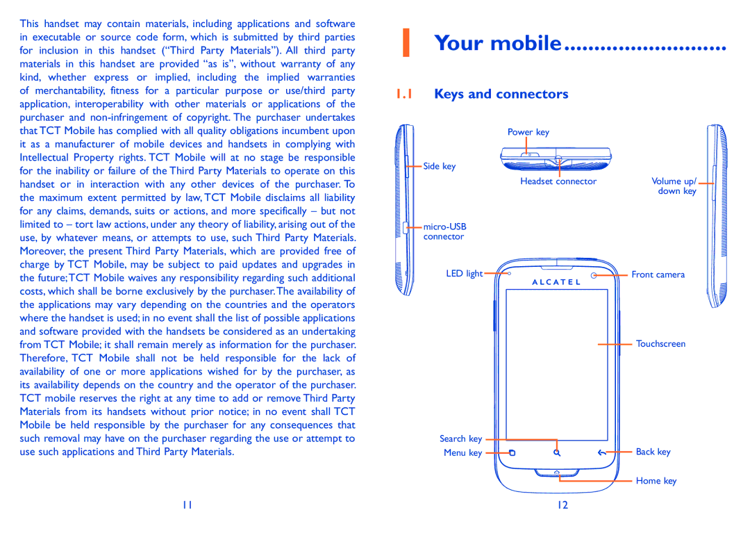 Alcatel 985N, 985D manual Your mobile, Keys and connectors 