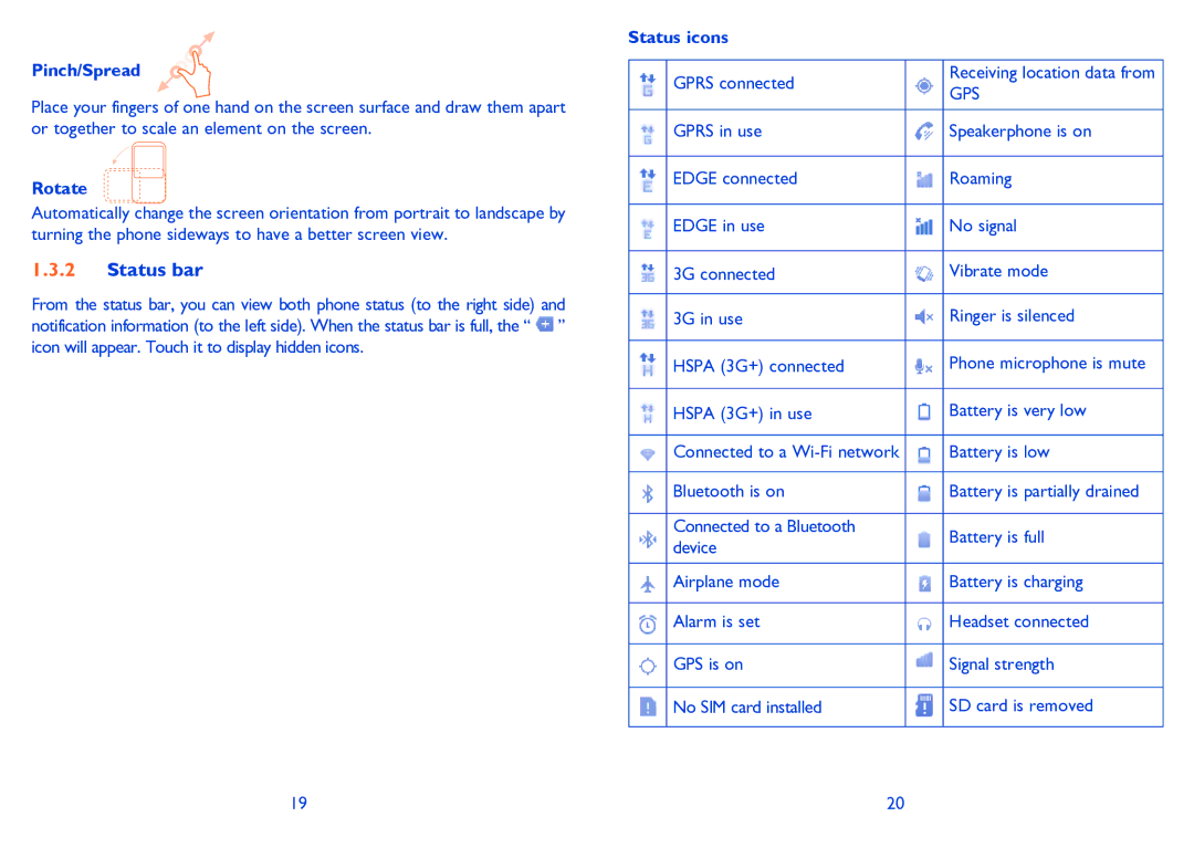 Alcatel 995S manual Status bar, Pinch/Spread, Rotate, Status icons 