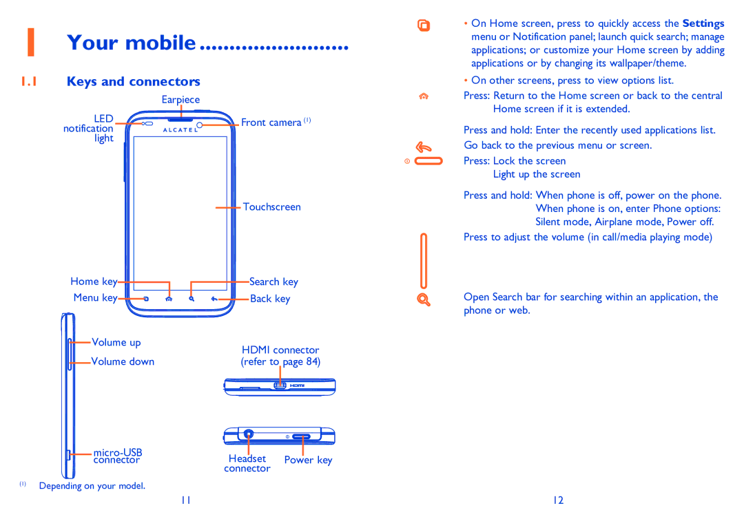 Alcatel 995S manual Your mobile, Keys and connectors, Earpiece, Light Touchscreen, Search key Back key 