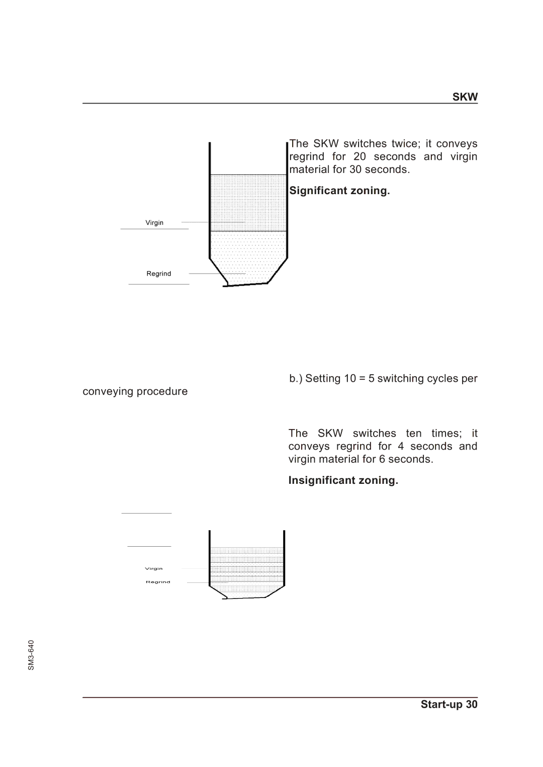 Alcatel Carrier Internetworking Solutions 046-3MS manual Significant zoning, Insignificant zoning 