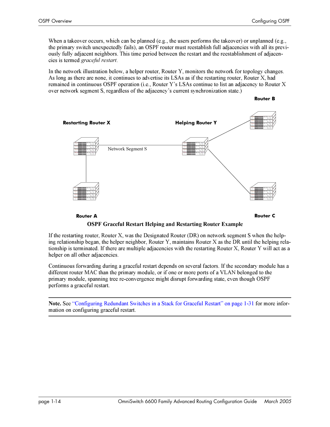 Alcatel Carrier Internetworking Solutions 060187-10 REV D Ospf Graceful Restart Helping and Restarting Router Example 