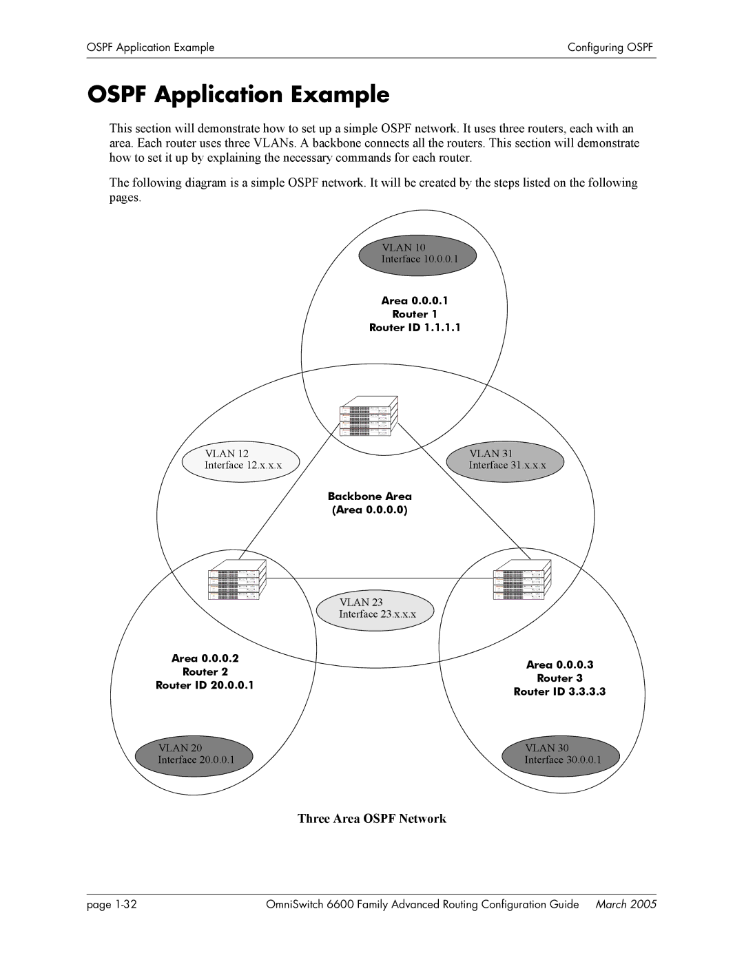 Alcatel Carrier Internetworking Solutions 060187-10 REV D manual Ospf Application Example, Three Area Ospf Network 