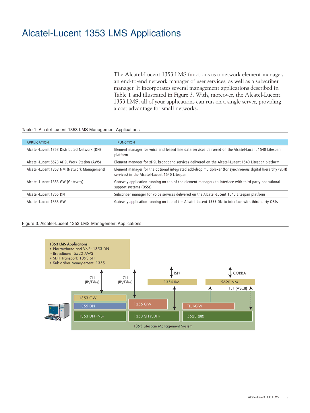 Alcatel Carrier Internetworking Solutions 1353 manual Illustrated in . With, moreover, the Alcatel-Lucent 