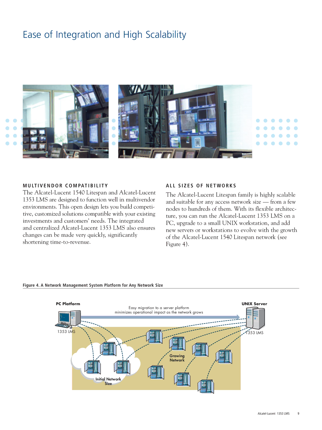 Alcatel Carrier Internetworking Solutions 1353 manual Ease of Integration and High Scalability, PC Platform Unix Server 