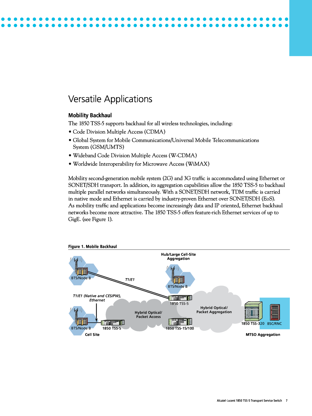 Alcatel Carrier Internetworking Solutions 1850 TSS-5 manual Versatile Applications, Mobility Backhaul 