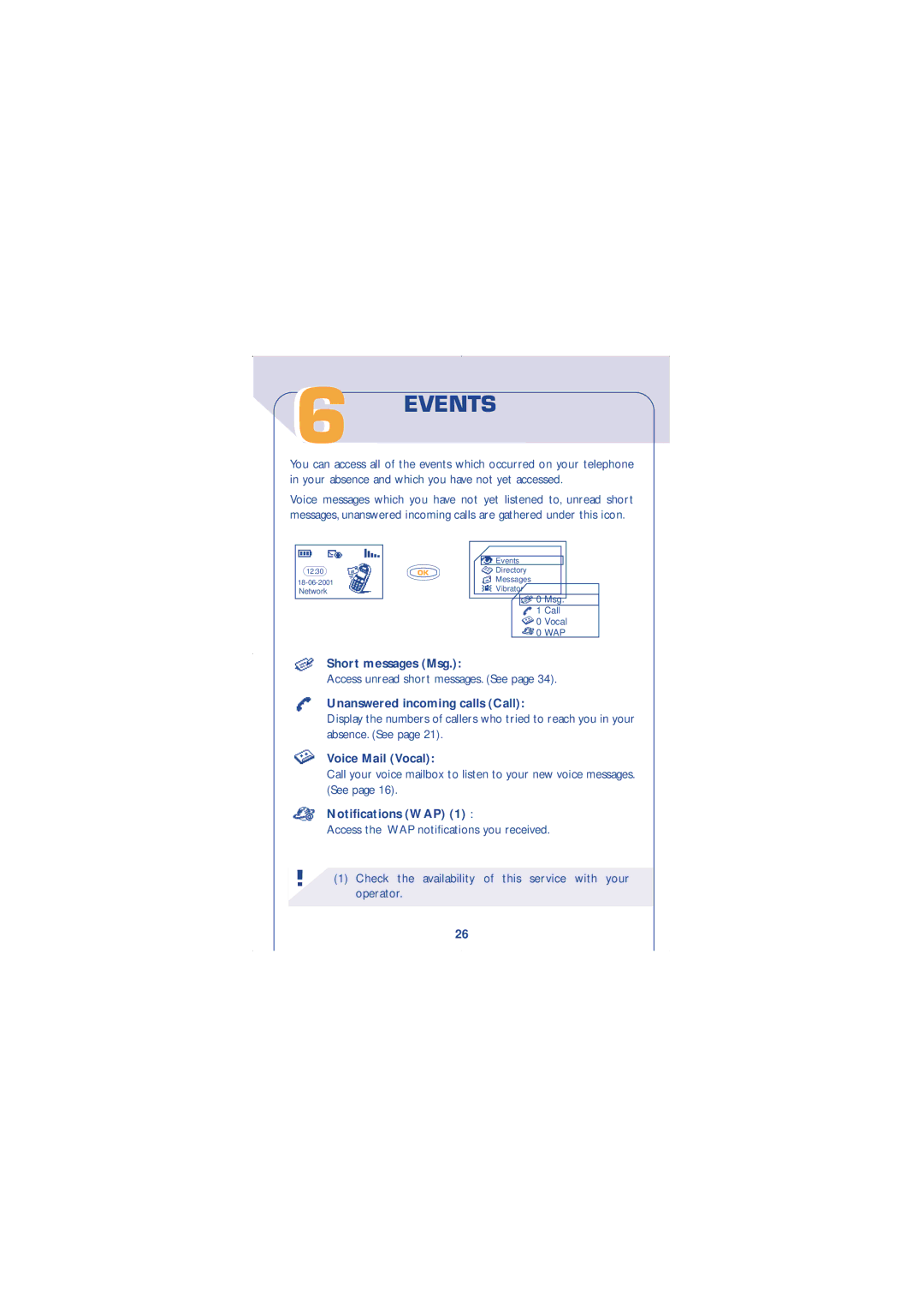 Alcatel Carrier Internetworking Solutions 310 Events, Short messages Msg, Unanswered incoming calls Call, Voice Mail Vocal 