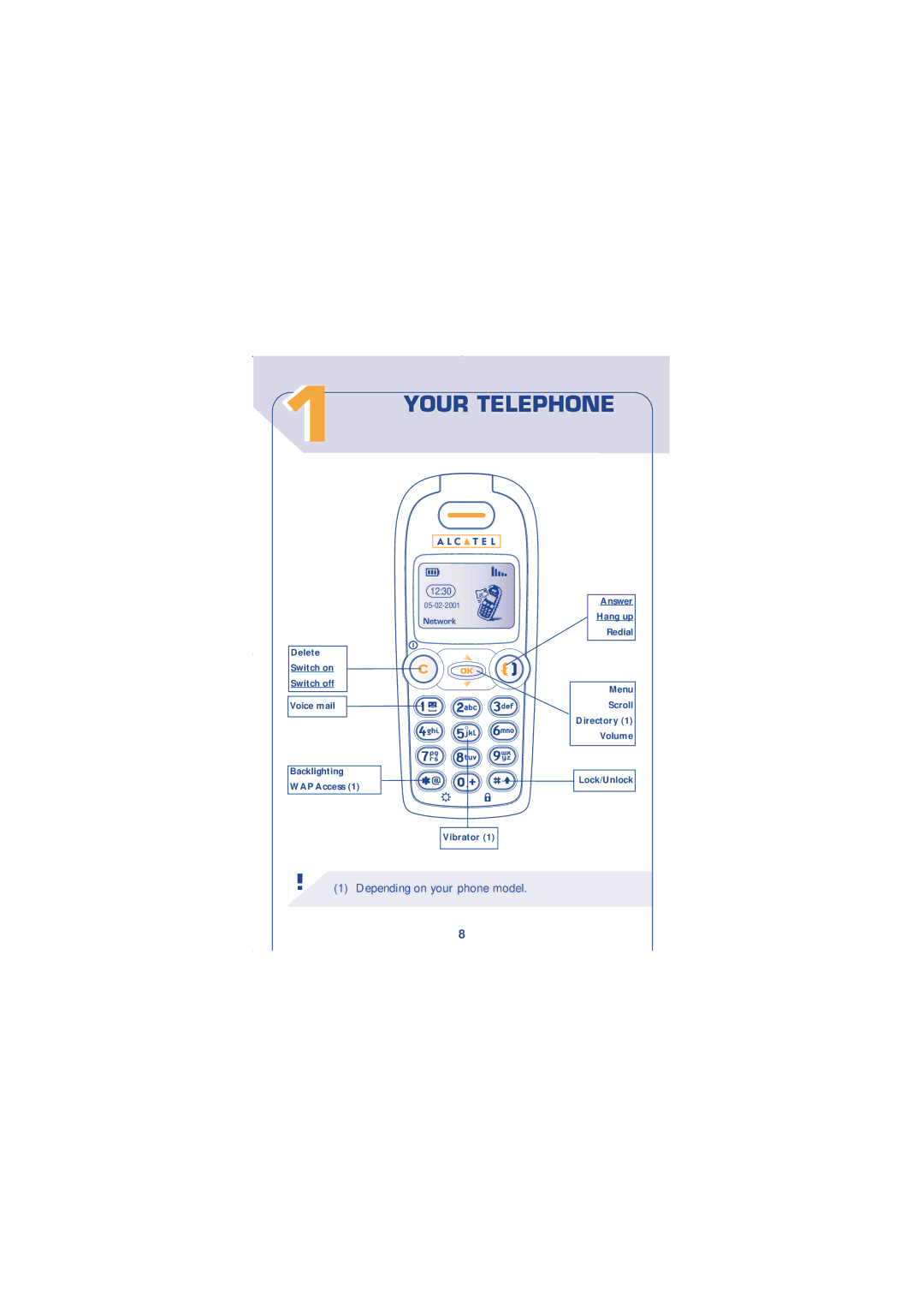 Alcatel Carrier Internetworking Solutions 310 manual Your Telephone 