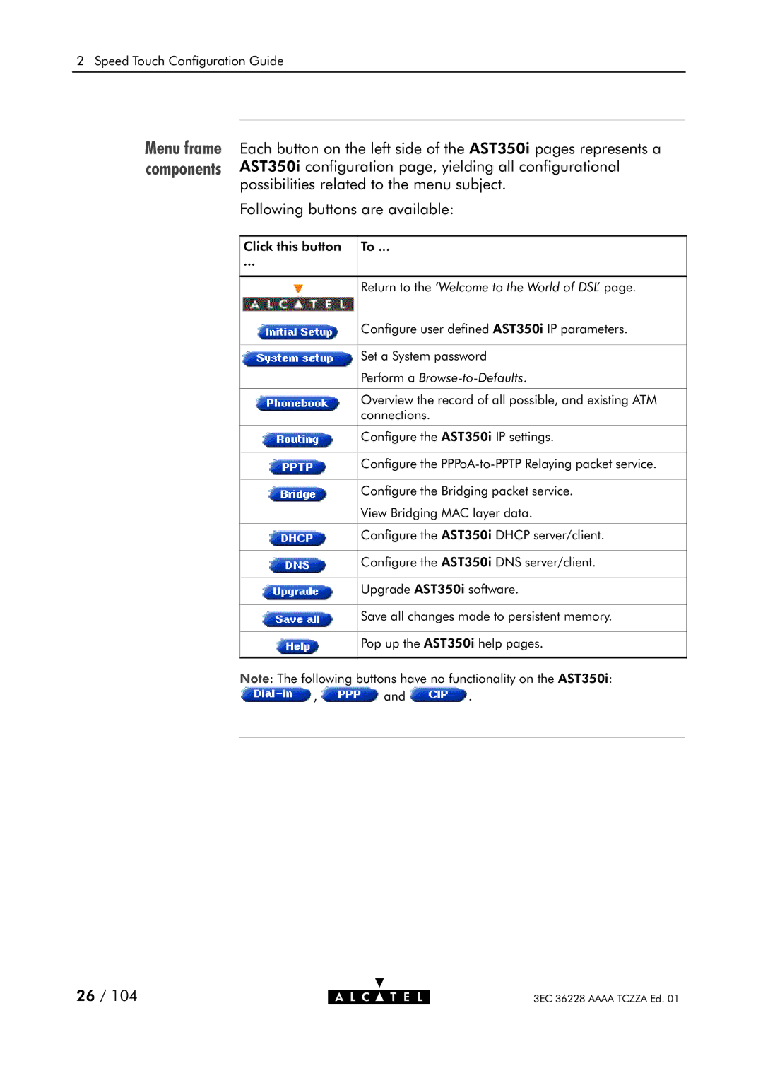 Alcatel Carrier Internetworking Solutions 350I manual Menu frame components 