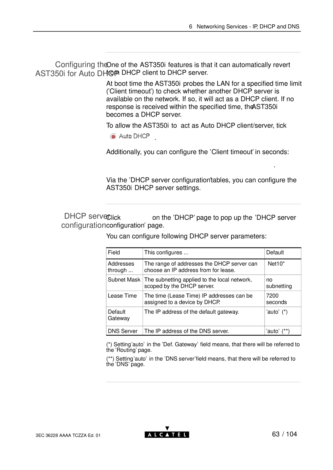 Alcatel Carrier Internetworking Solutions 350I manual Configuring the AST350i for Auto Dhcp 