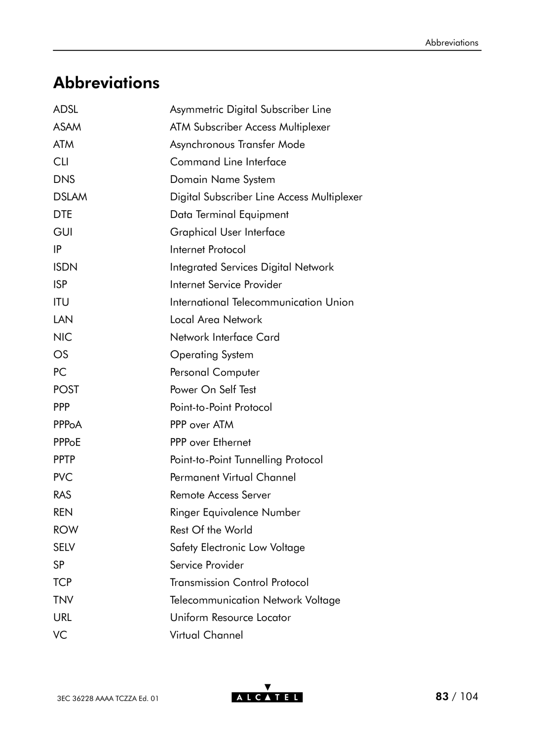 Alcatel Carrier Internetworking Solutions 350I manual Abbreviations 