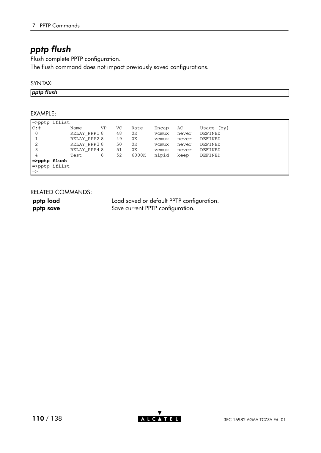 Alcatel Carrier Internetworking Solutions 350I manual Pptp flush, =pptp flush 