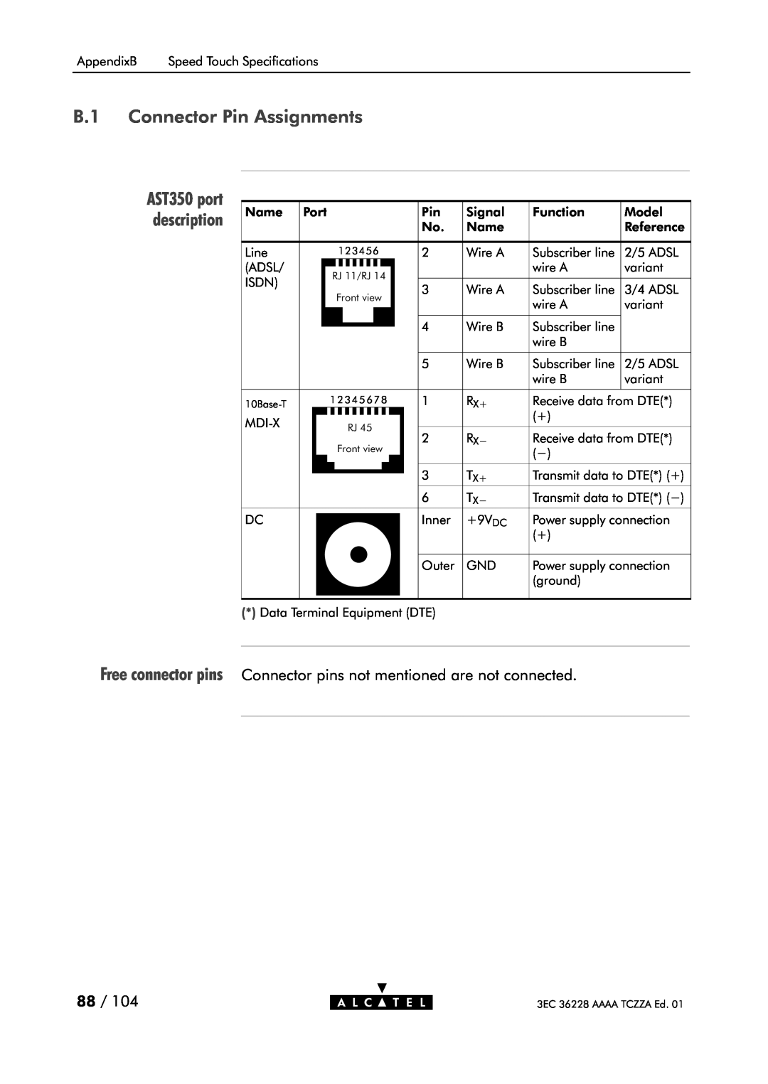 Alcatel Carrier Internetworking Solutions 350I manual B.1 Connector Pin Assignments, AST350 port description, Mdix 
