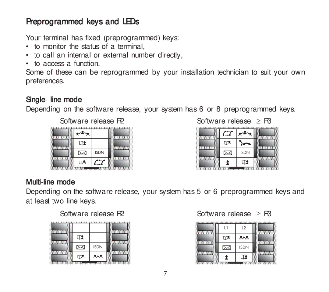 Alcatel Carrier Internetworking Solutions 3AK 19522 manual Preprogrammed keys and LEDs, Single- line mode 