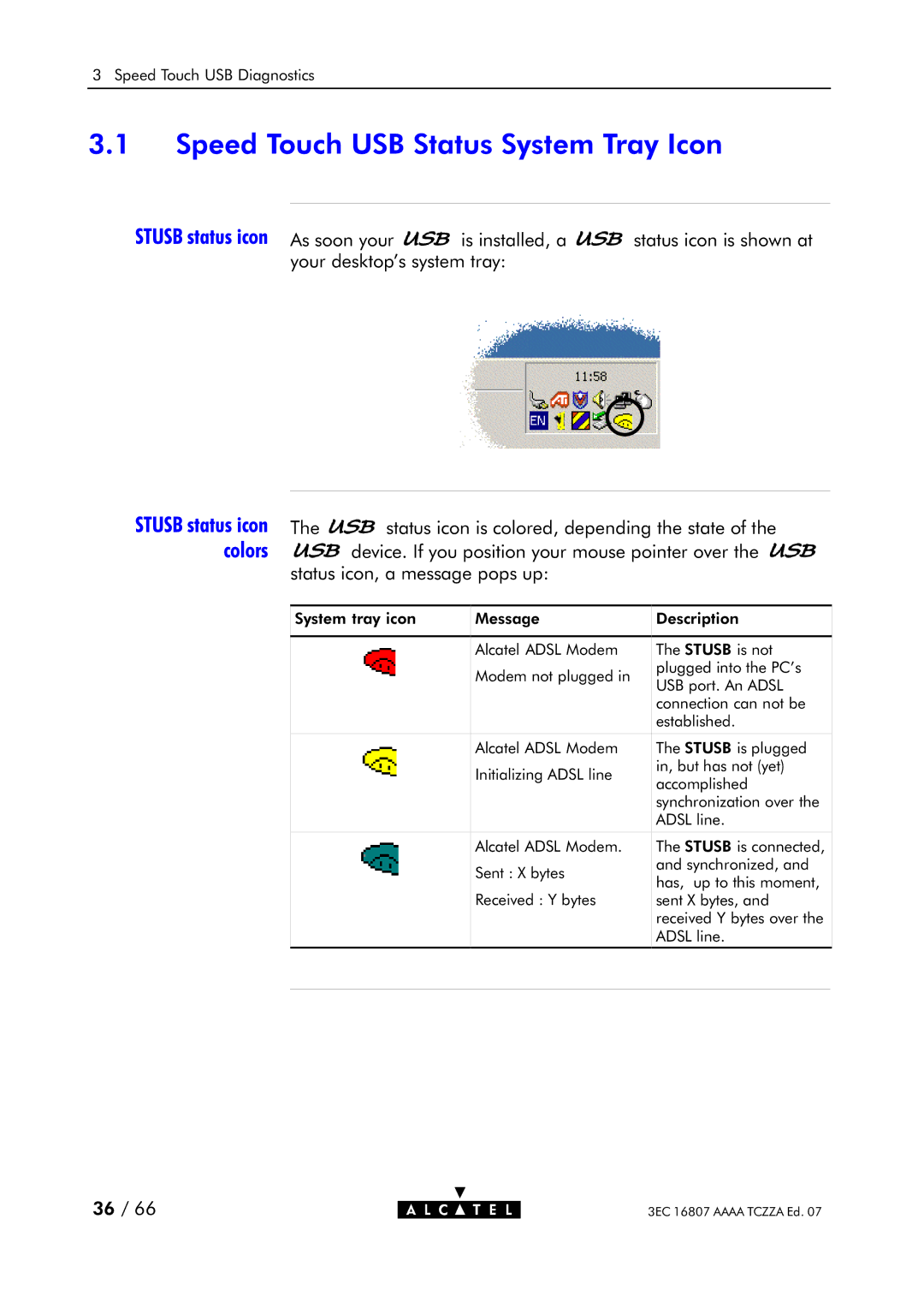 Alcatel Carrier Internetworking Solutions 3EC 16807 AAAA TCZZA ED. 07 manual Speed Touch USB Status System Tray Icon 