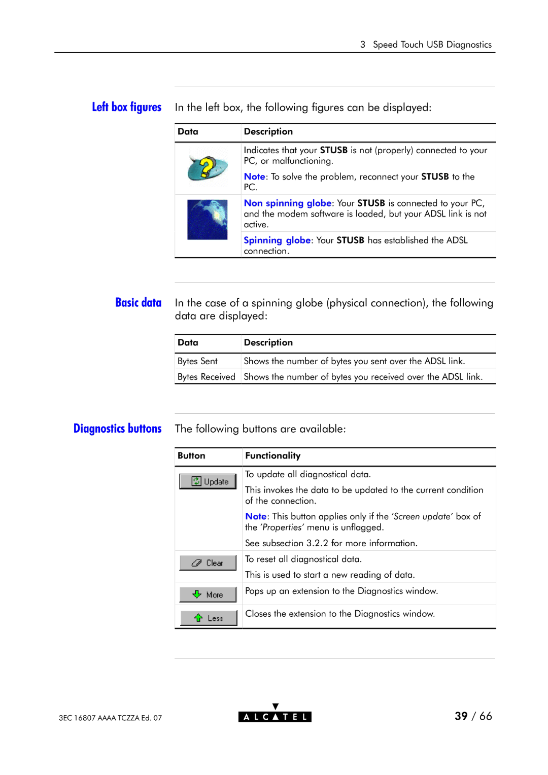 Alcatel Carrier Internetworking Solutions 3EC 16807 AAAA TCZZA ED. 07 manual 