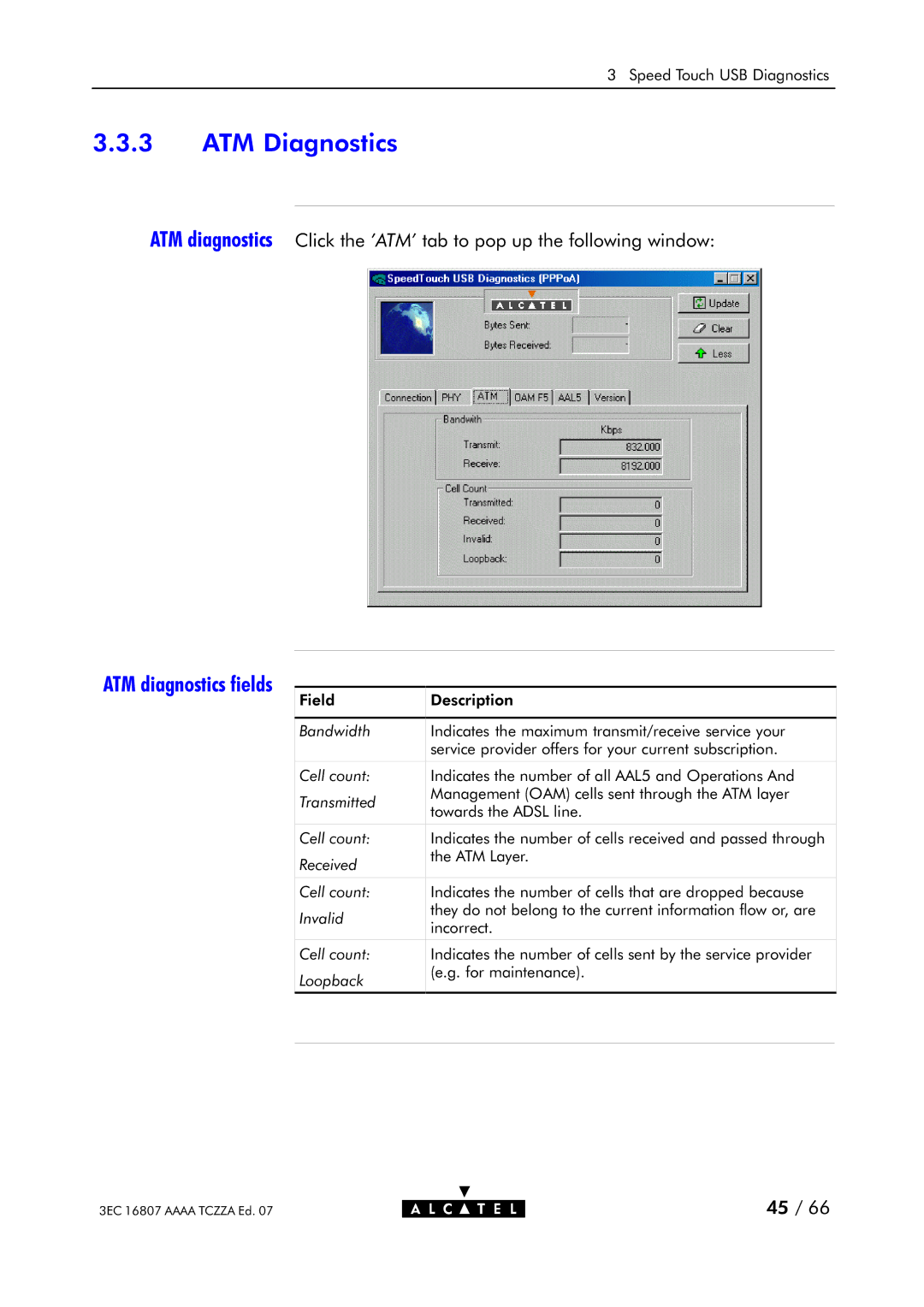 Alcatel Carrier Internetworking Solutions 3EC 16807 AAAA TCZZA ED. 07 manual ATM Diagnostics, TM diagnostics 