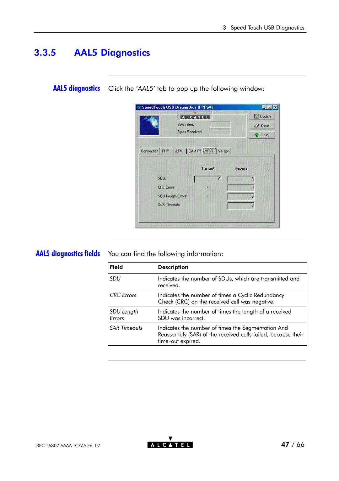 Alcatel Carrier Internetworking Solutions 3EC 16807 AAAA TCZZA ED. 07 manual 5 AAL5 Diagnostics, Sdu 